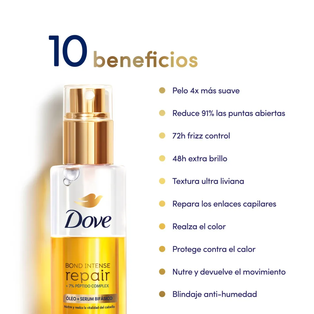 DOVE BOND INTENSE REP 110ML OLEO TRA CAP - Imagen 4