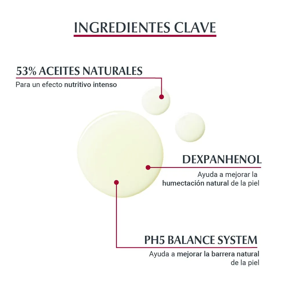 EUCERIN PH5 DUCHA PIEL SECA 200 ML ACE - Imagen 4